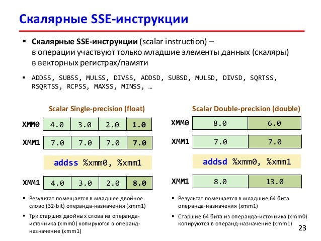   Avx Mmx Sse Sse2 Sse3 Sse4 -  10